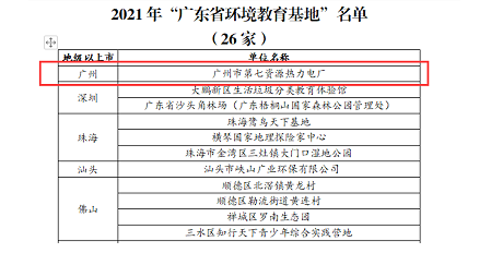 广州市内6个资源热力电厂生态环境科普教育基地已全部获评省级环境教育基地